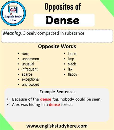 antonyms of dense|opposite of dense material.